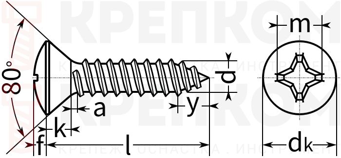 Саморез с полупотайной головкой DIN 7983 (ISO 7051) form C-схема