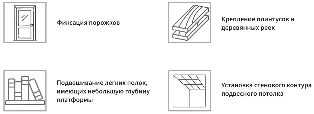 Варианты применения дюбель-гвоздей - изображение