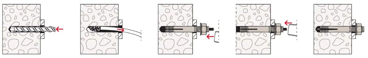 Стеновой анкер fischer с ударным распором - монтаж