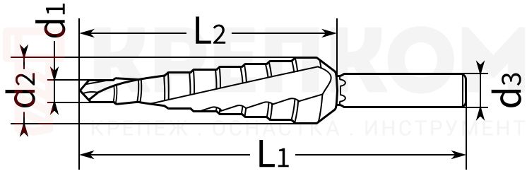Сверло ступенчатое по металлу, спиральная канавка HSS Messer - схема, чертеж