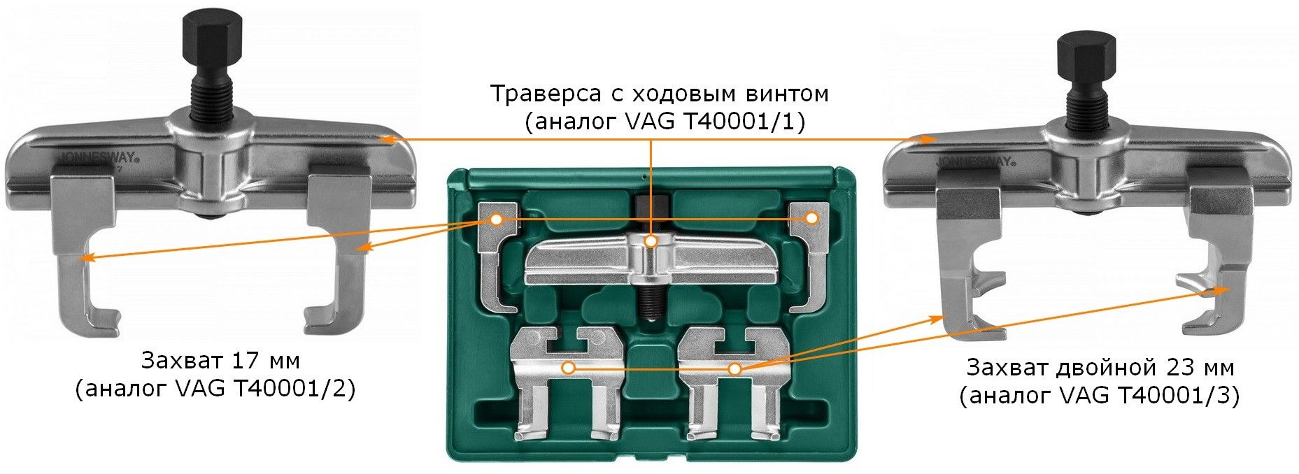 Особенности съёмника приводных шкивов Jonnesway