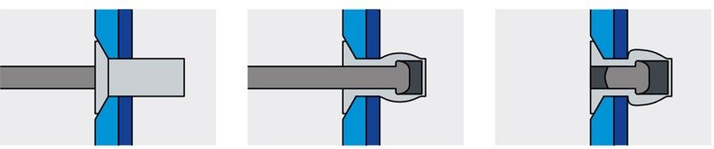 Заклепка вытяжная алюминий/сталь с потайным бортиком 120°, закрытая монтаж