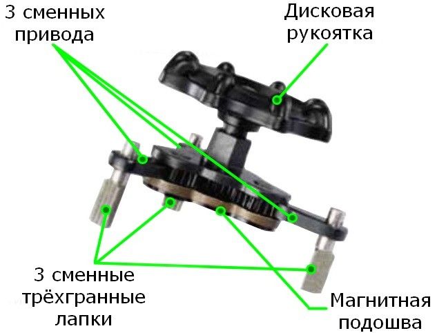 Устройство съёмника