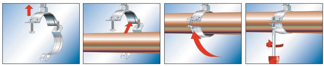 Трубный хомут Fischer FRSN TRIPLE - монтаж
