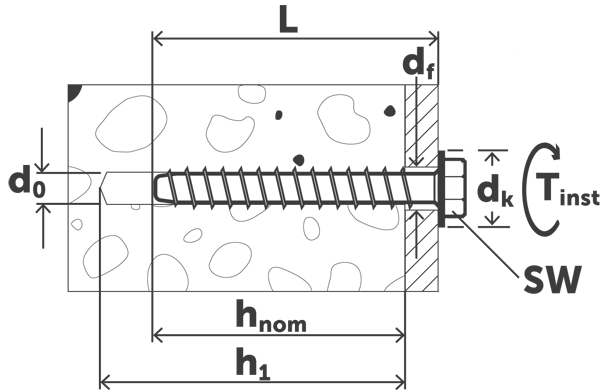 Шуруп по бетону SCS Sormat схема