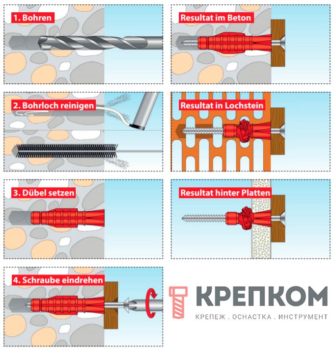 TOX TRI - монтаж