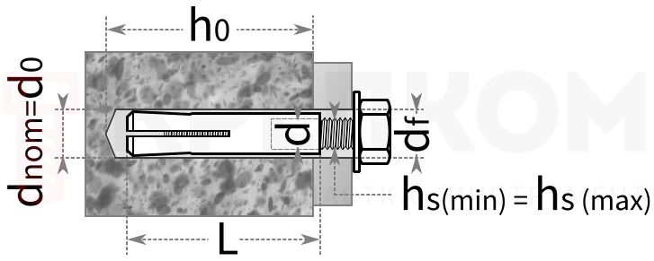 Анкер забивной Mungo ESA - схема, чертеж