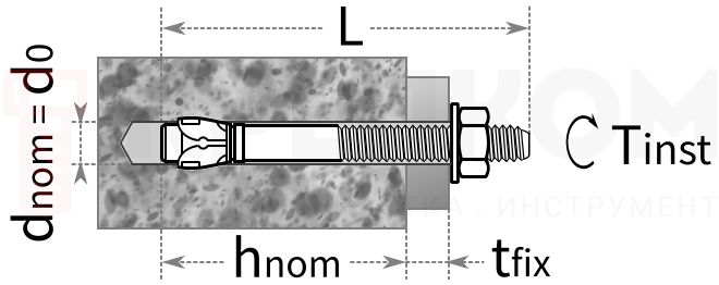 Анкер клиновой Tox S-Fix 7 - схема, чертеж
