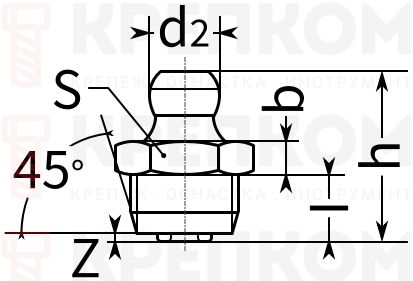 Пресс-масленка прямая DIN 71412 с конической головкой и дюймовой резьбой-схема
