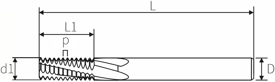 Схема полнопрофильной резьбофрезы Solid Carbide Thread Milling Cutter (Metric)