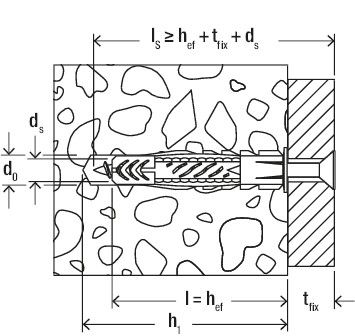Универсальный дюбель Fischer UX - схема, чертёж