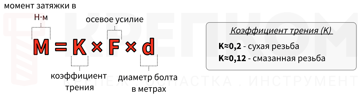 Формула расчета момента затяжки - изображение