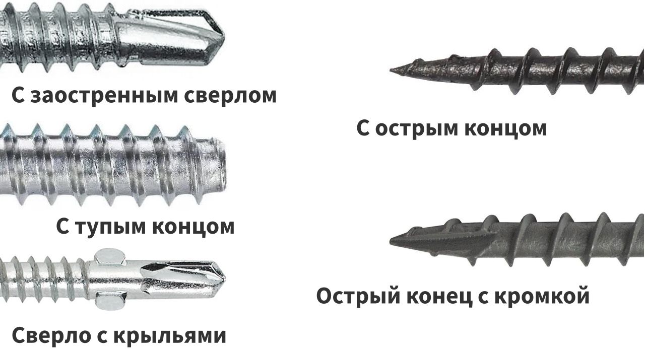 Самонарезающие винты и их характеристики | Интернет-магазин Крепком