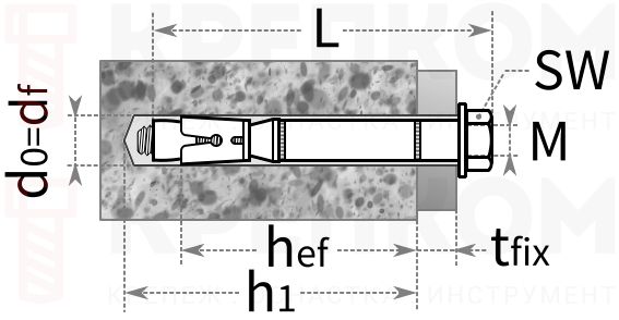Анкер болт Dual Force TOX - схема, чертеж