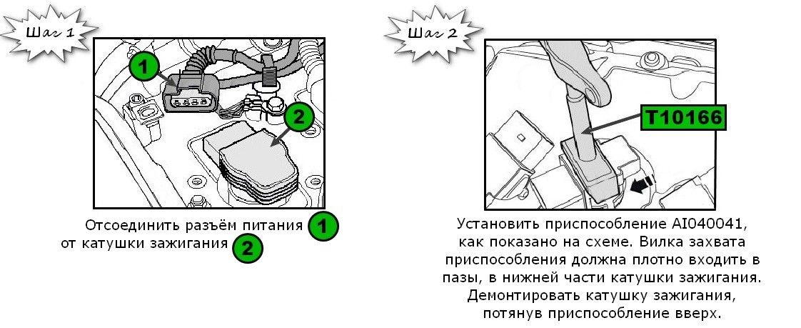 Принцип работы приспособления для снятия катушки зажигания