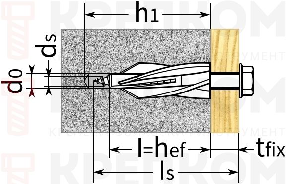 Дюбель винтовой - схема, чертеж