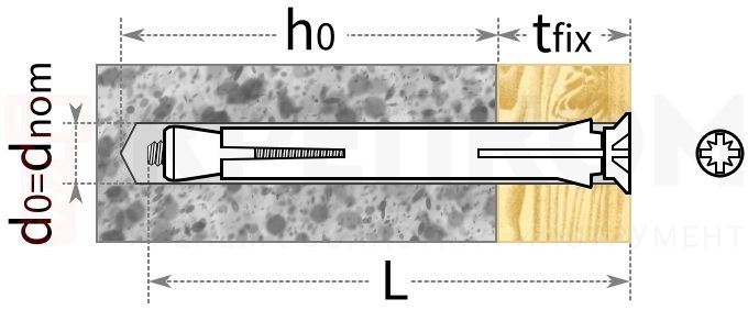 Анкер рамный стандартный Mungo MMS - схема, чертеж