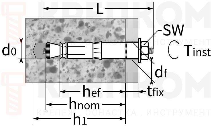 Анкер самоподрезающий с гайкой для высоких нагрузок Sormat BLS - схема