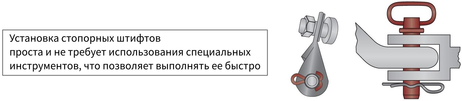 Установка стопорных штифтов - изображение