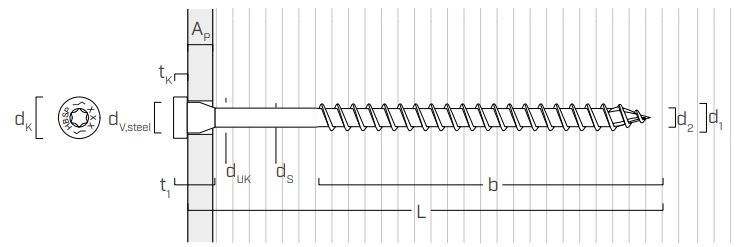 Саморез сталь-дерево Holz HBS Plate - схема