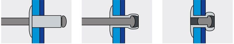 Заклепка вытяжная сталь/сталь с широким бортиком установка