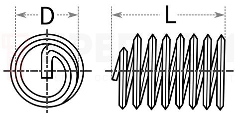 Резьбовая вставка- схема, чертеж