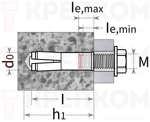  Забивной анкер Fischer EA II с буртиком - схема, чертеж