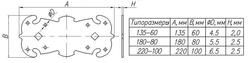 Пластина крепежная фигурная 135х60х2 черная схема