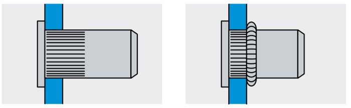 Резьбовая заклепка с цилиндрическим бортиком и насечками - установка