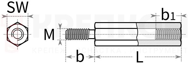 Стойка для печатных плат шестигранная KLS8-0214 - схема, чертеж