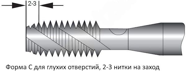 Метчик форма С/2-3P