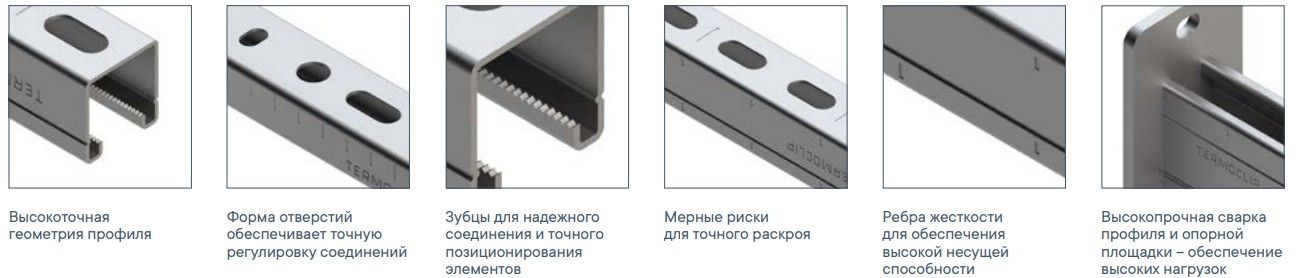 Консоль монтажная 41х21х2,0 мм Termoclip