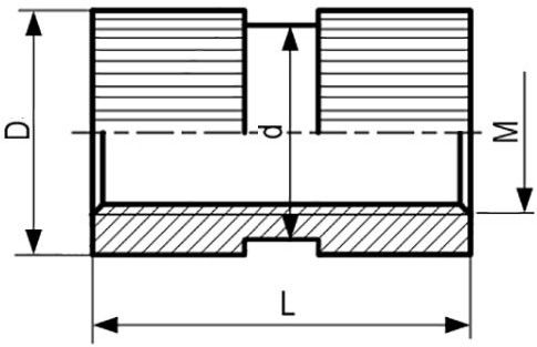 Втулка резьбовая закладная со сквозным отверстием DIN 16903 форма B - схема, чертеж