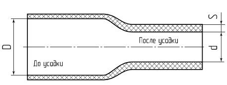 Трубка термоусадочная с коэффициентом усадки 2:1 ТУТ (HF), KBT - схема