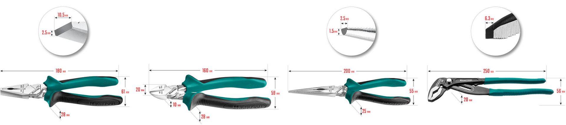 Набор губцевого инструмента Kraftool 22012 - размеры