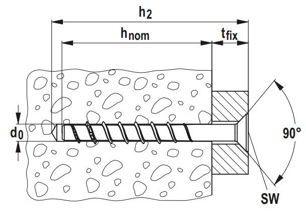 Саморез по бетону Fischer FBS II SK - схема, чертеж