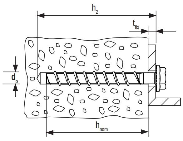 Шуруп для бетона fischer с шестигранной головкой - схема, чертеж