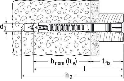 Фасадный дюбель Fischer FUR-T - чертеж