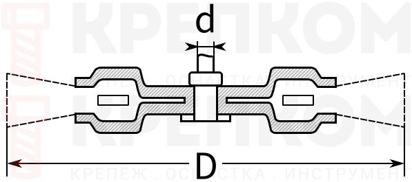 Щетка дисковая витая для дрели Профессионал ЗУБР - схема