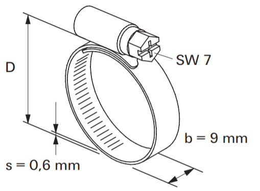 Хомут червячный Fischer SGS схема