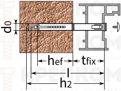 Нейлоновый рамный дюбель fischer - схема, чертеж