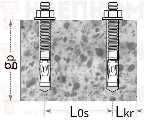 Анкер клиновой АК - монтаж