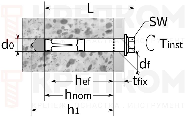 Анкер для высоких нагрузок Sormat S - схема чертеж