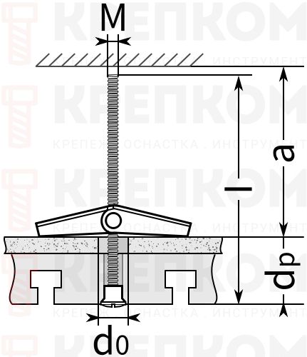 Дюбель пружинный fischer - схема, чертеж