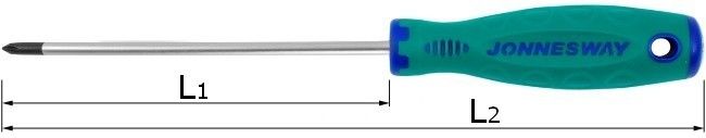 Отвёртка крестовая РН3х125 мм Jonnesway - размеры