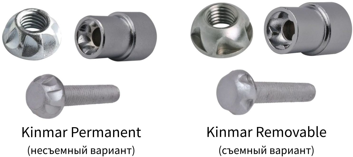 Kinmar Permanent - коллаж