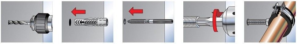 Установка сантехнической шпильки и дюбеля UX - схема