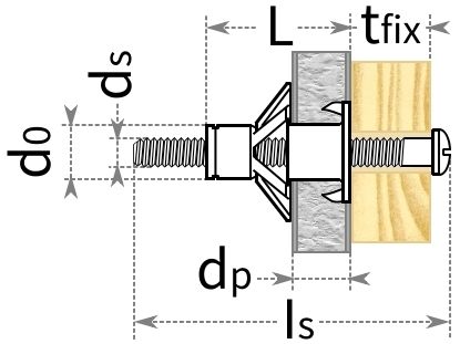 Анкер для пустотелых материалов HM S - схема, чертеж