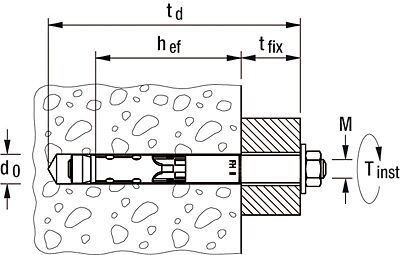 Анкерный болт Fischer FH II В с гайкой - схема, чертеж