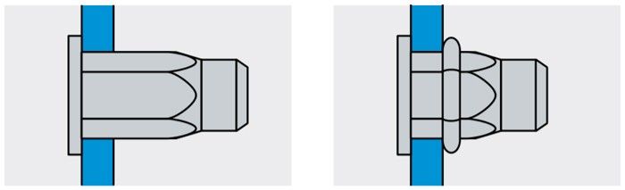 Резьбовая заклепка с цилиндрическим бортиком, шестигранная 1/2 - установка